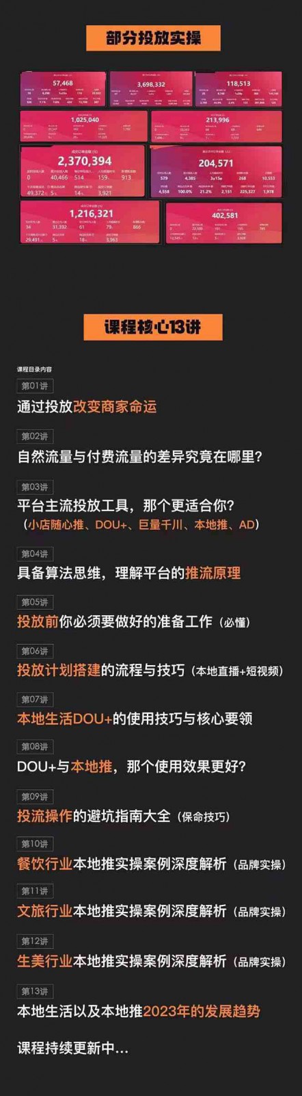 本地同城推核心方法论，本地同城投放技巧快速掌握运营核心（16节课）3868 作者:福缘创业网 帖子ID:107582