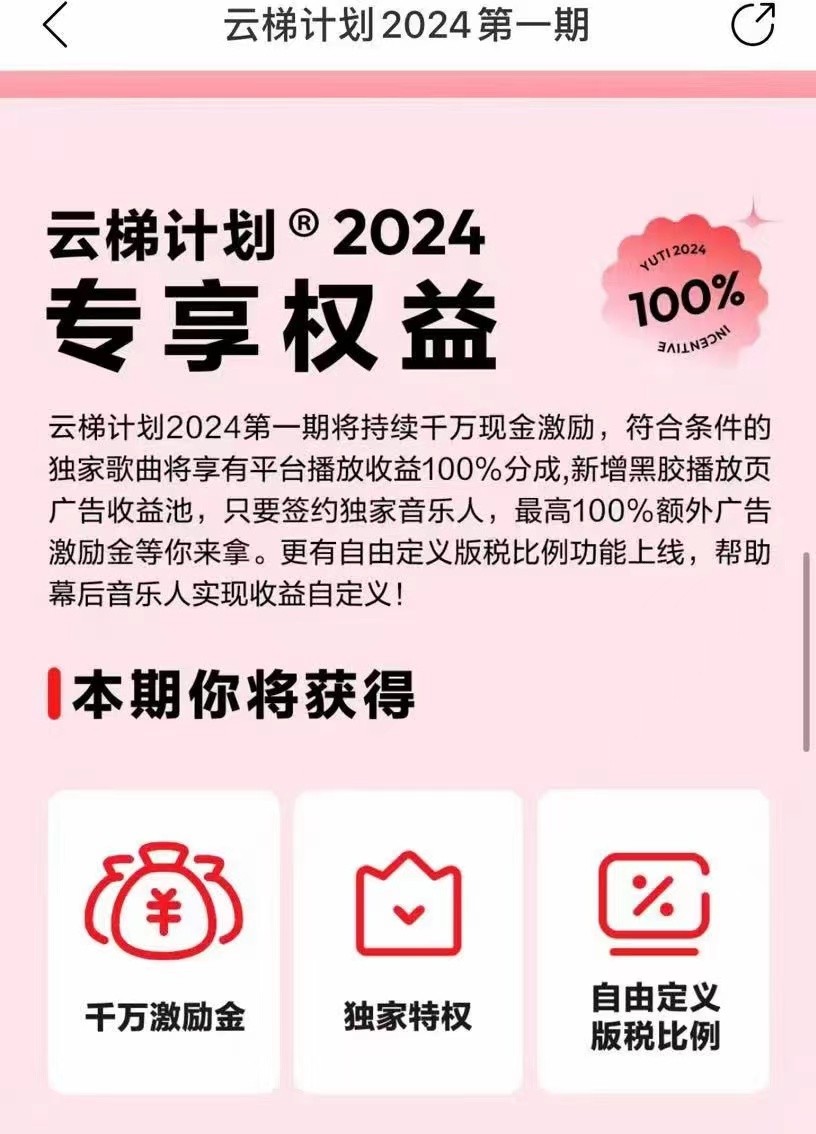 2024网易云云梯计划 单机日300+ 无脑月入5000+6194 作者:福缘创业网 帖子ID:108921